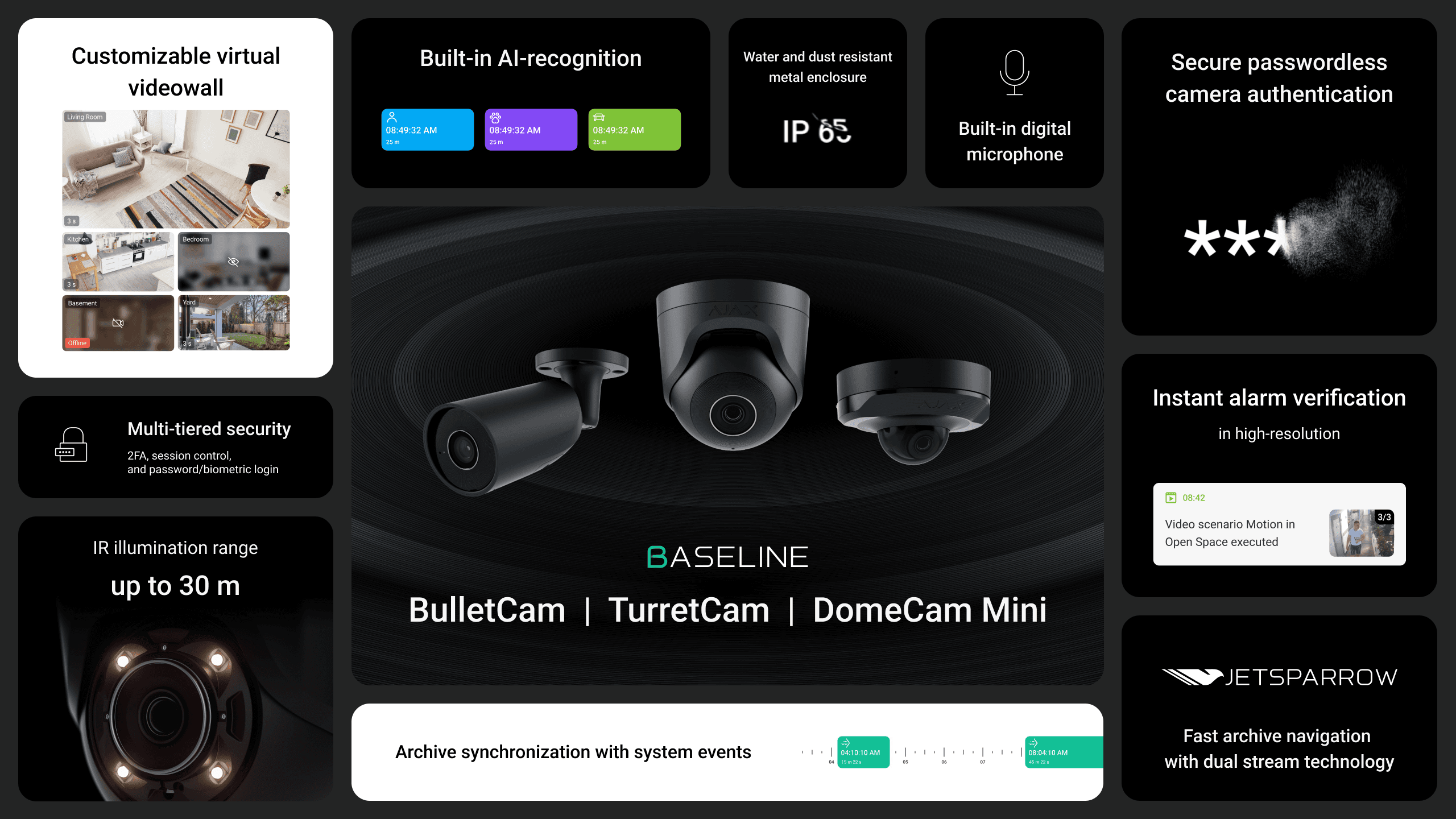 CCTV Features AJAX